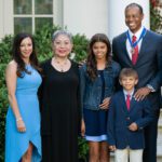 Tiger Woods & Son Charlie: The Journey So Far